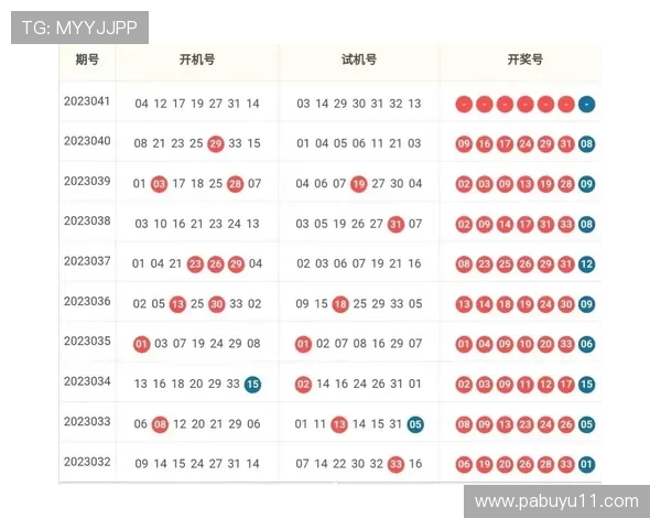 本期双色球开奖结果揭晓,大奖花落谁家? 本期双色球开奖结果揭晓,大奖花落谁家?