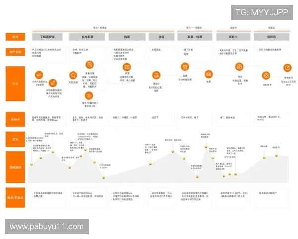 深入解析乐虎国际官方网app的功能与用户体验优势